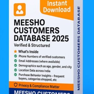 Meesho Customers Database 2025