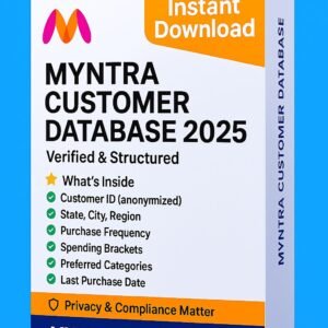 Myntra Customer Database 2025